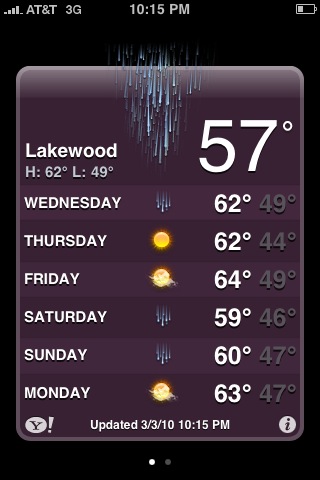 weather3